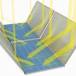 sing-core-solar-reflector-panels