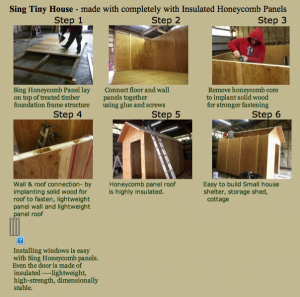 how-to-make-a-sing-tiny-house-completely-out-of-sing-honeycomb-panels