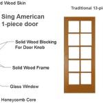 1-piece-true-flat-10-light-door-vs-13-piece-stile-and-rail-french-door-sing-american