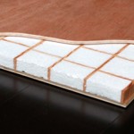 lightweight panel honeycomb high strength torsion box core