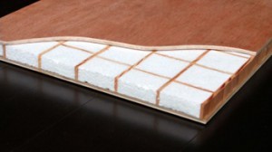 Cutaway example of insulated lightweight high strength sing sandwich panels from lowes home improvement