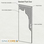 Pre hung flush honeycomb door