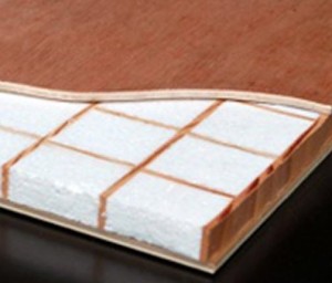 Sing sandwich core substrate available in convenient 2 ft x 4 ft size for woodworkers